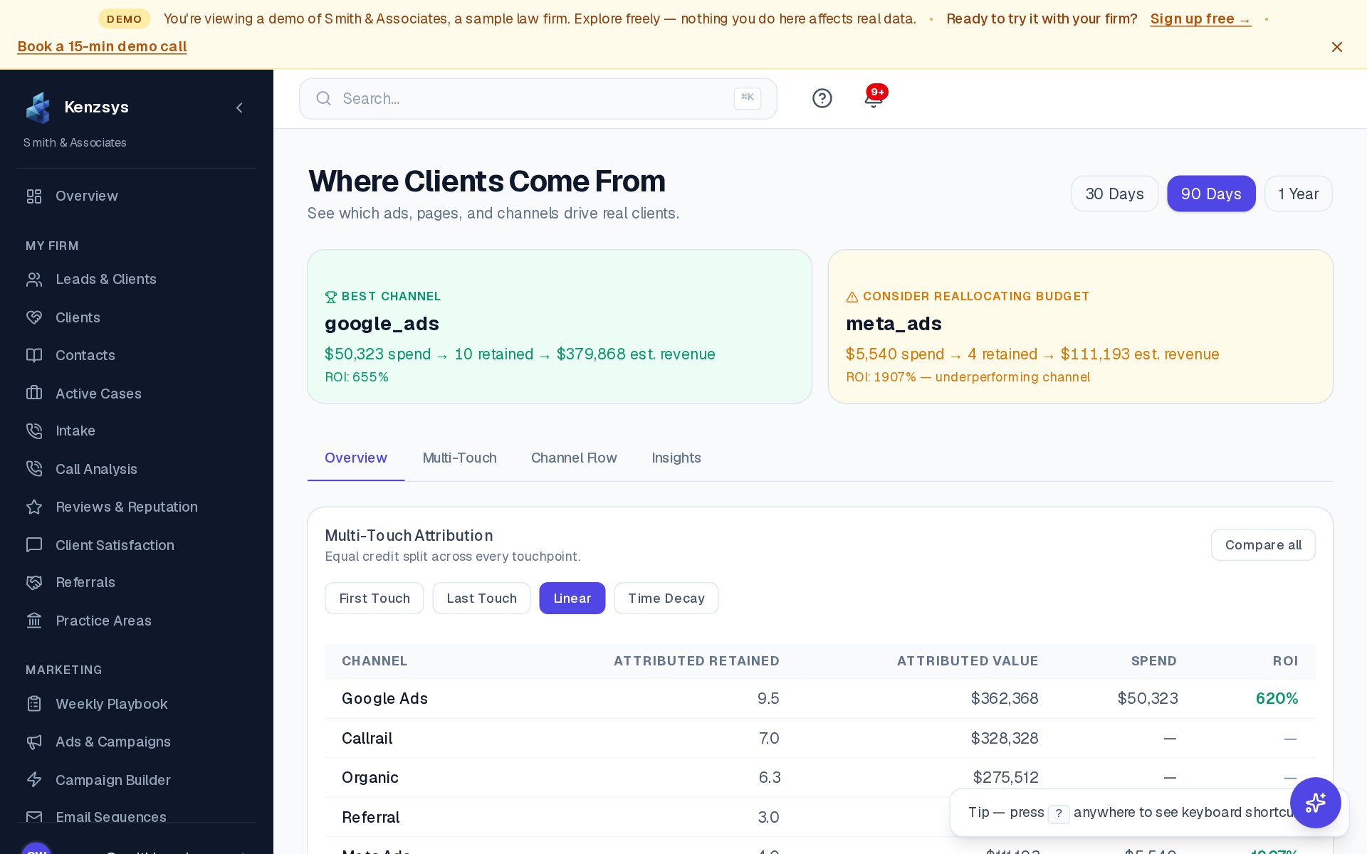 Google Ads attribution data in Kenzsys